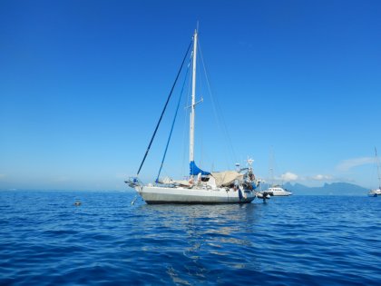 Op het einde van de wereld?